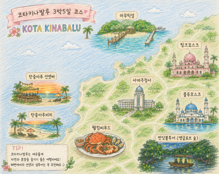 코나키나발루 3박 5일 여행 코스 추천 | 마무틱섬, 핑크모스크, 탄중....