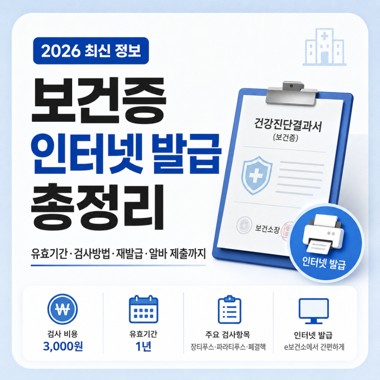 보건증 인터넷 발급 방법, 유효기간부터 검사·재발급·알바 제출까지