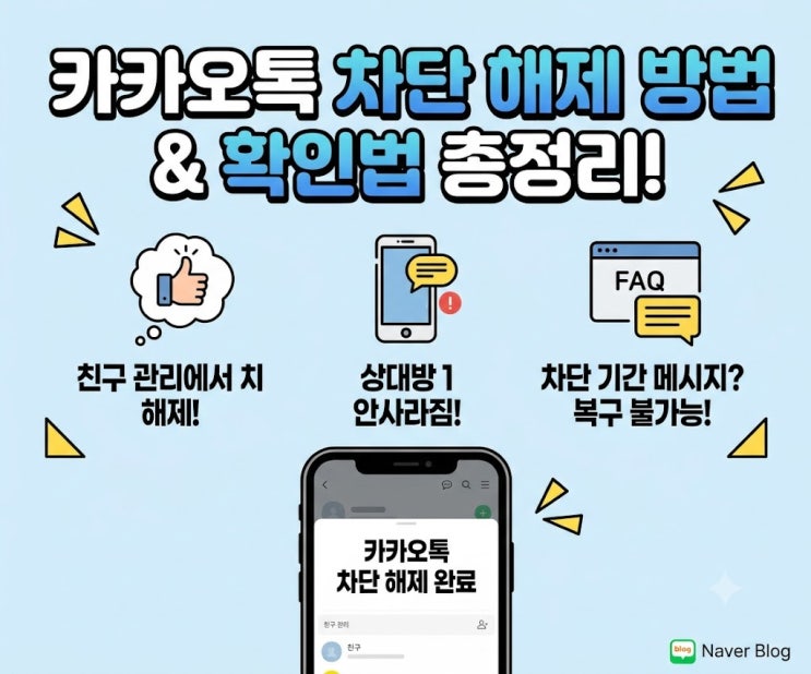 4단계: 메시지차단 해제및친구 추가선택 '메시지차단 해제' 또는 '메시지차단, 프로필 비공개해제'를 선택한후확인을 누릅니다. *이때 '지금 바로친구로추가하시겠습니까?' 팝업이 뜨면 [친구 추가]*를 눌러야 상대방이 내친구목록으로... 내용차단기간 중 전송된 메시지차단되어 있던 동안 상대방이 보낸카톡은해제 후에도 수신되지 않으며 복구가...