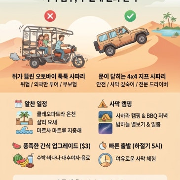 [2026 시와 조인투어] 사파리 퍼밋 13달러의 진실 (ft. 툭툭 사파리는 왜 위험할까)