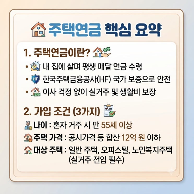 집 한 채로 매달 연금 받는 법, 주택연금(역모기지론) 조건과 신청 방법이 어떻게 되나요?