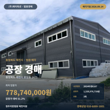 3회 유찰 제천시 왕암동 공장 경매, 제천 제3산단 7억 7, 874만 원 최저가 2024타경6167 썸네일
