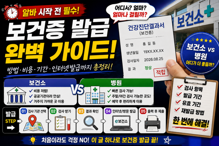 보건증 발급 방법 총정리! 보건소 vs 병원 비용부터 검사 항목·발급기간·인터넷 발급까지