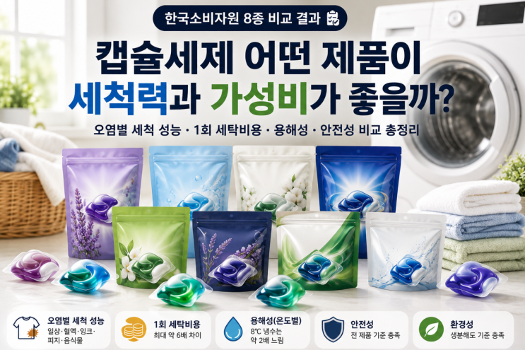 캡슐세제 추천 어떤 게 좋을까? 한국소비자원 8종 세척력·가격 비교 총정리(캡슐세제, 캡슐....