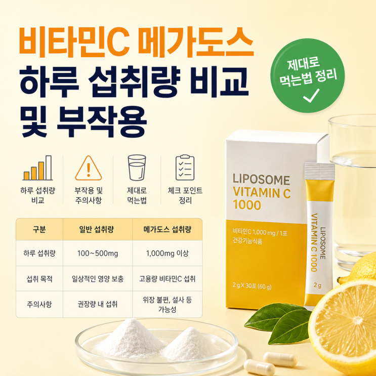 비타민C 메가도스 하루 섭취량 비교 및 부작용 제대로 먹는법 정리
