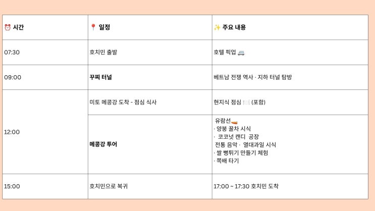 호치민 근교 하루 여행  꾸찌 터널 + 미토 메콩강