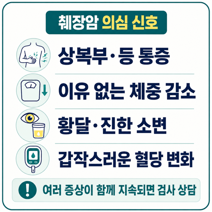 췌장암 초기증상, 위내시경 후에도 소화불량이 계속되면 검사해야 할까?