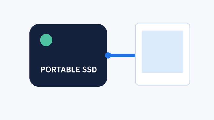 외장 SSD 구매 전 확인할 7가지: 속도·용량·USB 규격 제대로 고르는 법 : 네이버 블로그