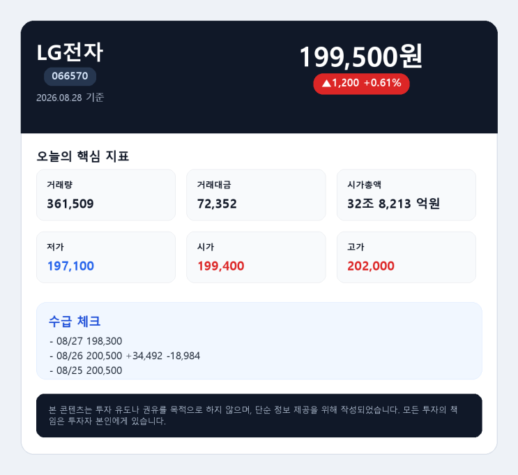 LG전자, 일본 1인 가구 시장 노린다… '스탠바이미2 맥스'로 승부수 던지나? (+LG전자, 스탠바이미2 맥스, 일본 시장 ...
