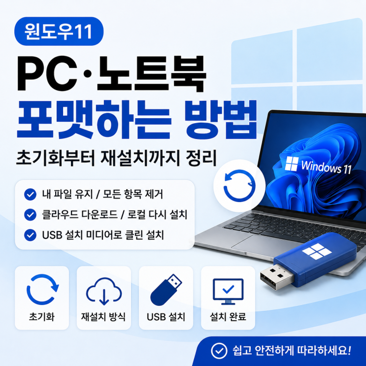 느려진 컴퓨터, 수리점 갈 필요 없습니다! 윈도우11 초간단 공장초기화 방법