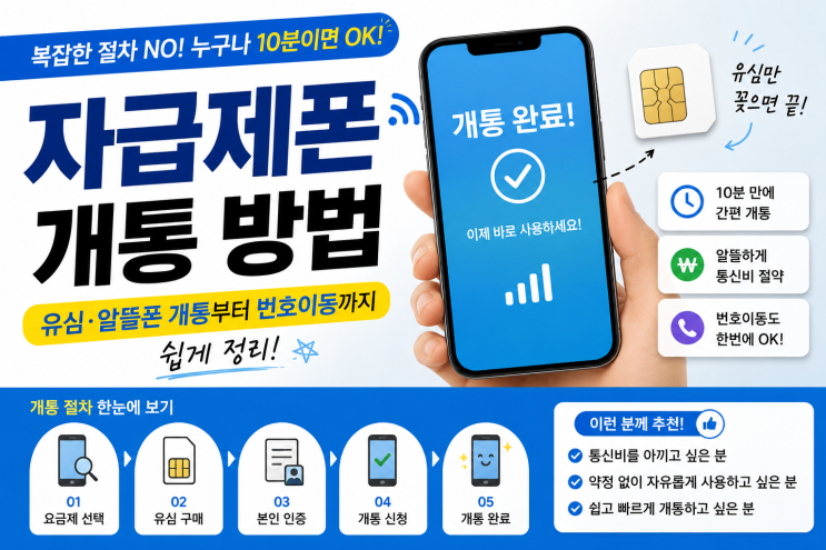 유심종류가 맞는지, 단말기가 해당 통신망을 지원하는지, 통신사에서기기 변경이나유심관련 절차가 필요한지 확인해야 합니다. 특히 오래된유심을 장기간 사용했다면 새로운유심으로 교체해야 하는 경우도 있으므로 통신사 안내를 확인하는 것이 좋습니다. ② 자급제폰 +알뜰폰유심개통 자급제폰을 구입하면서 가장 많이 알아보는 방법 중 하나가알뜰폰...