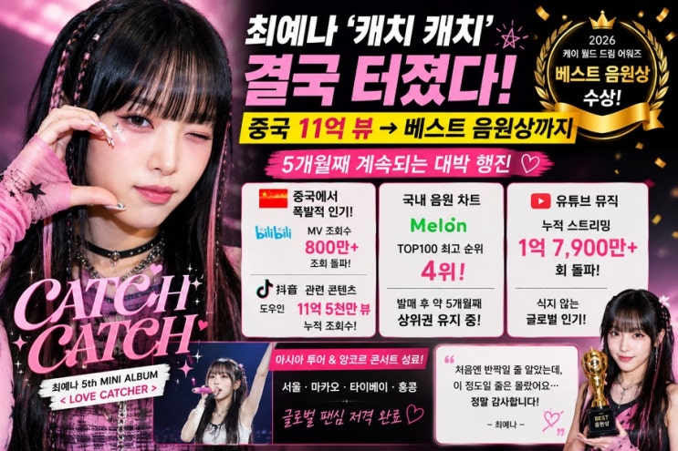 최예나 ‘캐치 캐치’ 결국 터졌다  중국 11억 뷰→베스트 음원상까지…5개월째 계속되는 대....