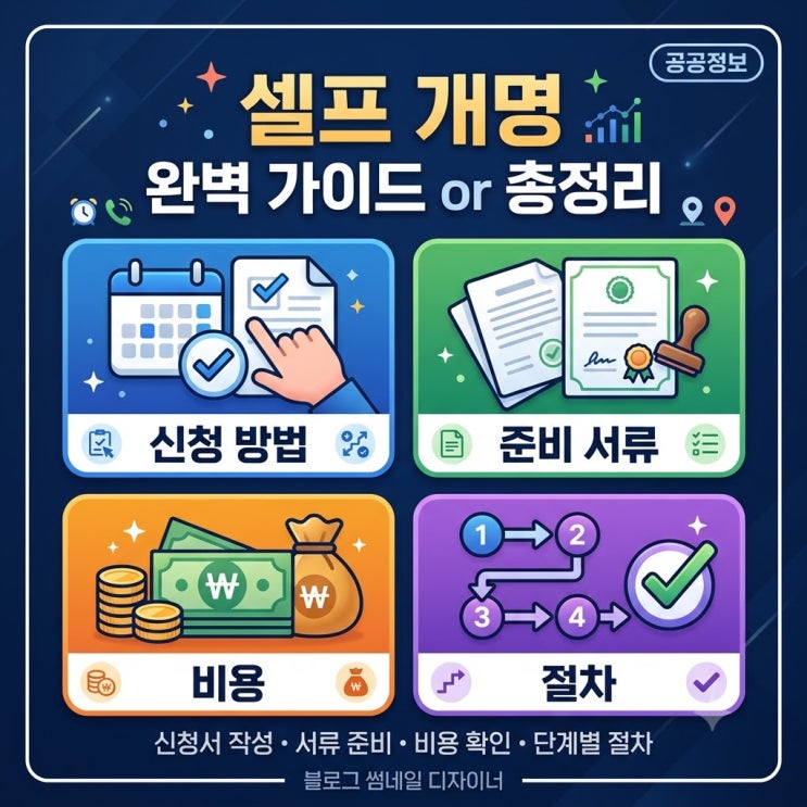 셀프 개명 신청 방법 완벽 가이드: 법무사 비용 20만 원 아끼고 새로운 인생 시작하기