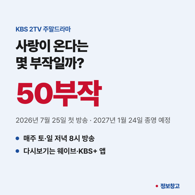 사랑이 온다 몇부작 50부작 편성 시간 재방송 다시보기 총정리