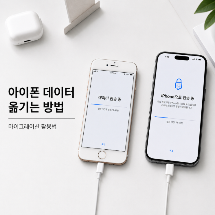 아이폰 데이터 옮기는 방법｜마이그레이션 빠른 시작으로 새 아이폰 데이터 이전하기