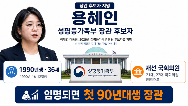용혜인 성평등가족부 장관 후보자 지명, 첫 90년대생 장관? 프로필·....
