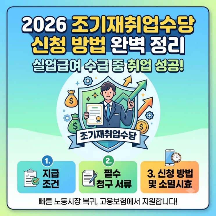 실업급여 수급 중 취업 성공, 2026 조기재취업수당 신청 방법 완벽 정....