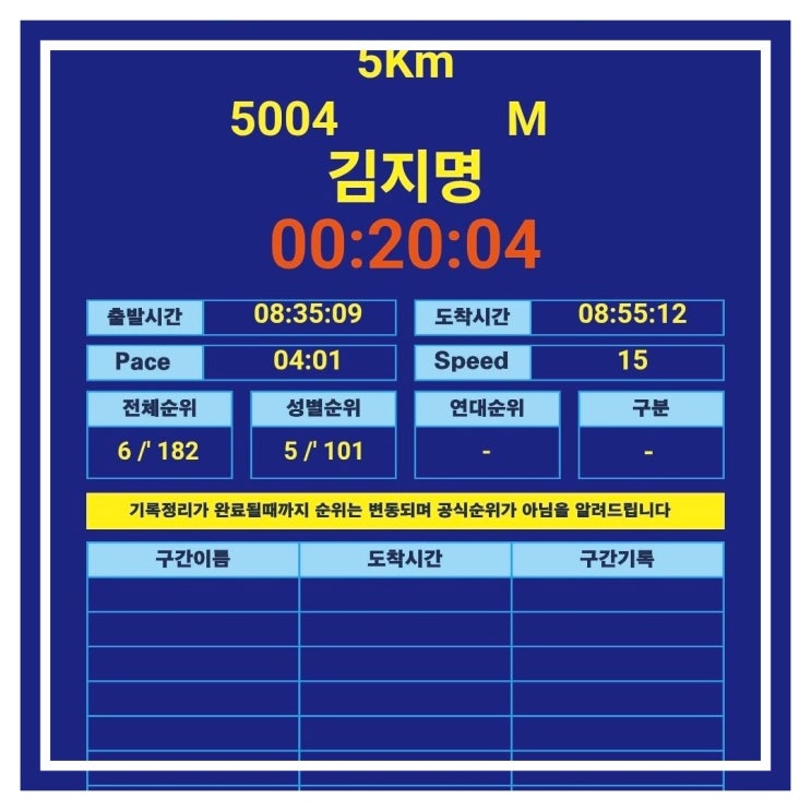 제16회 성북구청장배 육상 마라톤 대회 5km 6위