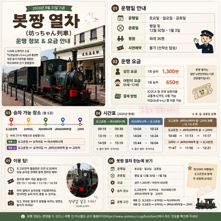 봇짱 열차 운행여부,요금,시간표,타는 곳까지 한번에 정리!