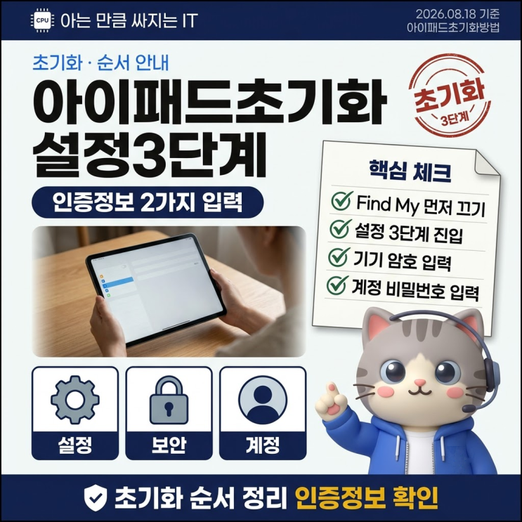 아이패드초기화방법 설정 3단계와 인증 정보 2가지 입력 순서
