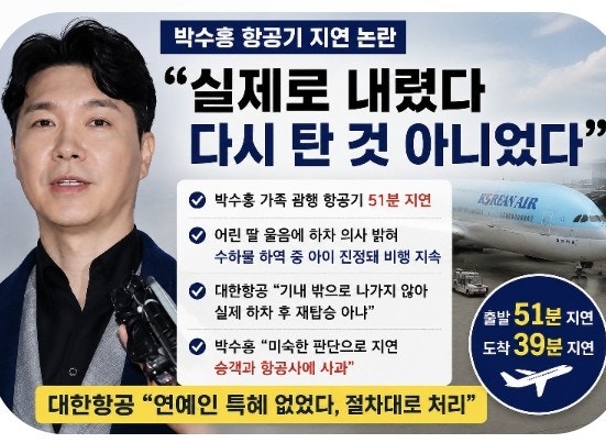 박수홍 항공기 51분 지연 논란  당시 기내에서는 무슨 일이있었나