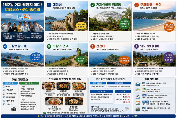 1박2일 거제 촬영지 어디? 매미성·거제식물원·구조라·바람의 언덕....