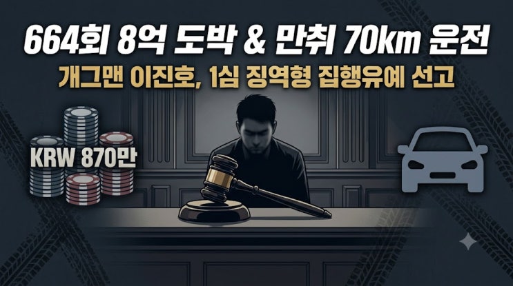 8억대 상습도박·음주운전 개그맨 이진호, 실형 면하고 집행유예 선....