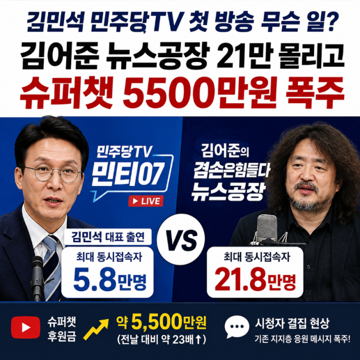 김민석 민주당TV 첫 방송 무슨 일? 김어준 뉴스공장 21만 몰리고 슈퍼....