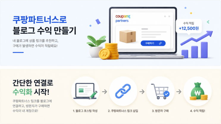 블로그 글쓰며 수익창출!?:쿠팡 파트너스 연동하고 운영하는 방법