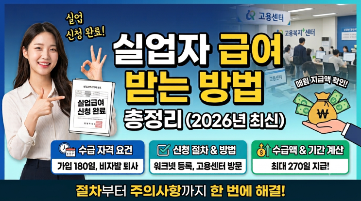 실업급여 받는 방법 총정리