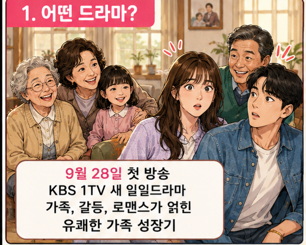 '엄마가 미쳤어요’ 김희정·김영옥 출연, 어떤 드라마? 주제와 줄거....