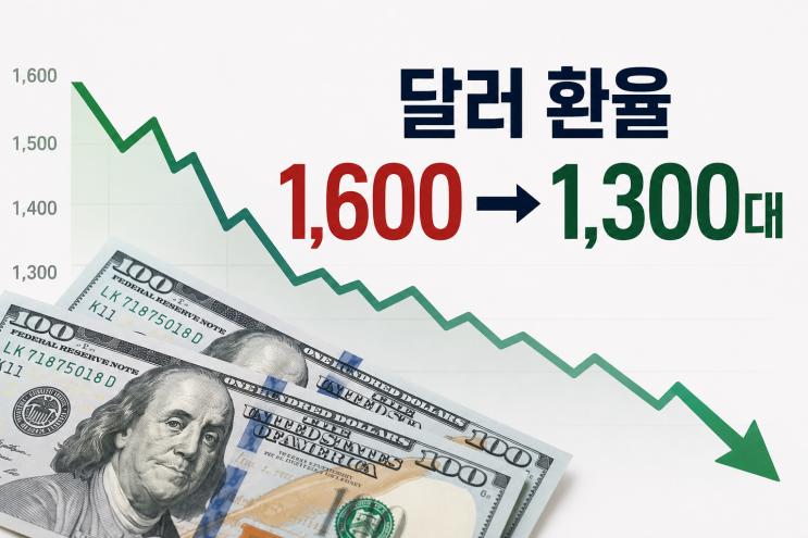 달러 1,600원→1,300원대, 지금 사도 될까? 달러 투자 방법 4가지