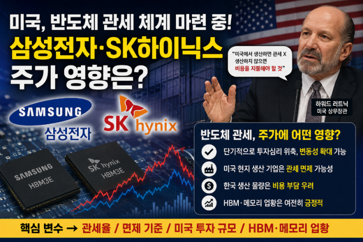 비상사태 삼성전자 SK하이닉스 주가 흔들까? 미국 반도체 관세 현실....