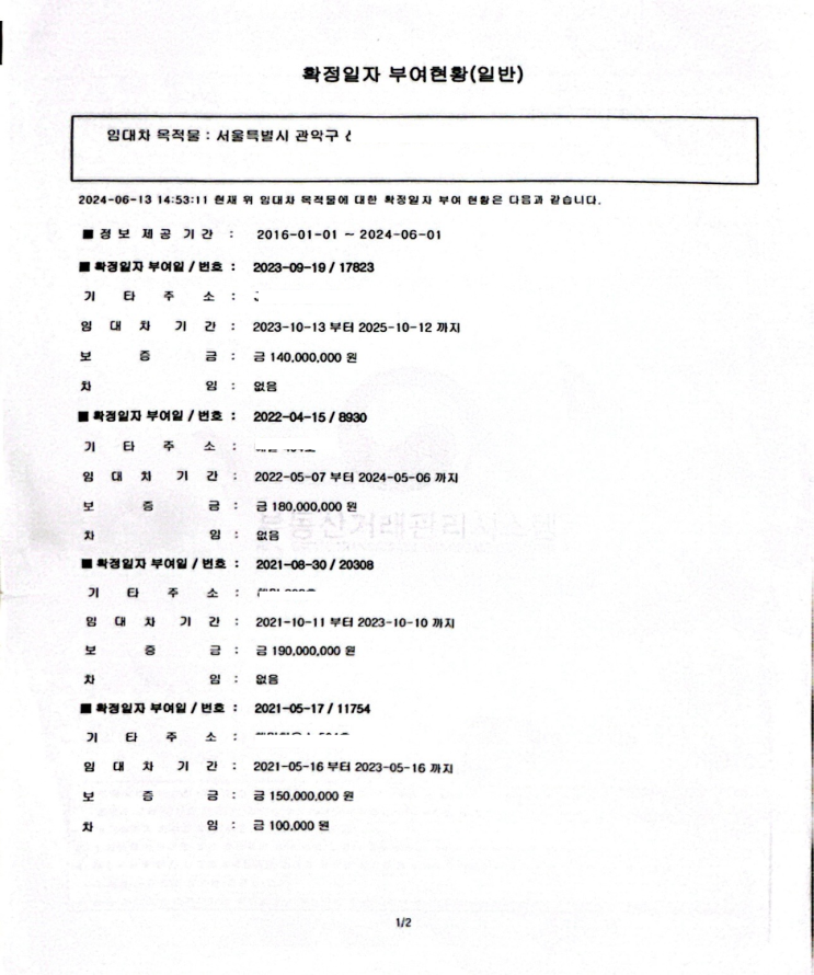 확정일자 확인방법, 부여현황만 믿으면 안 되는 이유