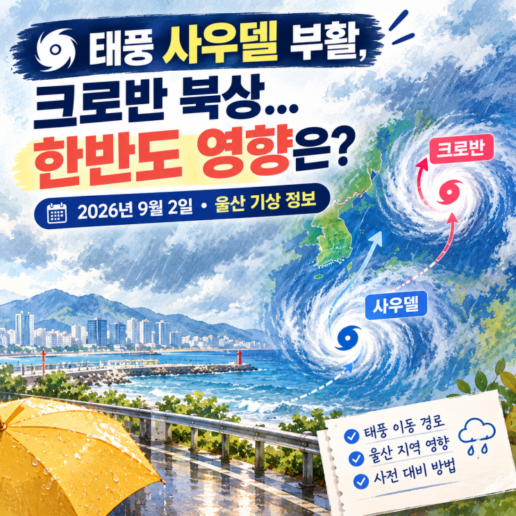 태풍 사우델 부활, 크로반 북상 한반도 영향은?