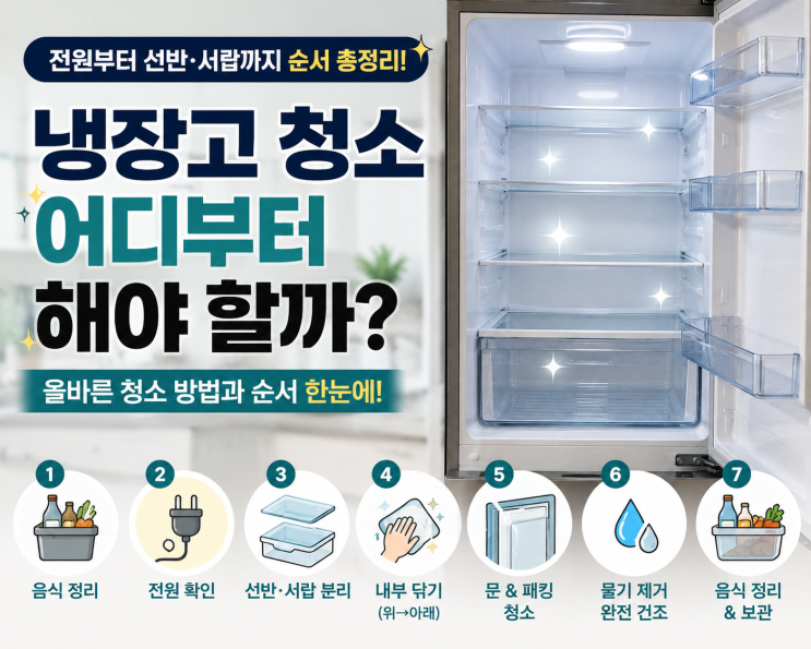 냉장고 청소 방법과 순서, 전원부터 꺼야 할까?