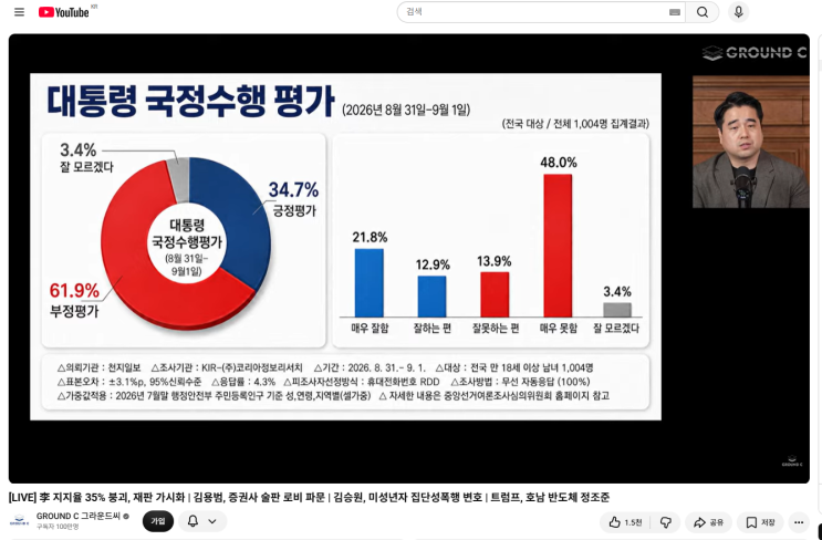 9월3일 기준 대통령 지지율, 국정수행능력, 경찰신뢰도 이대로면 탄....