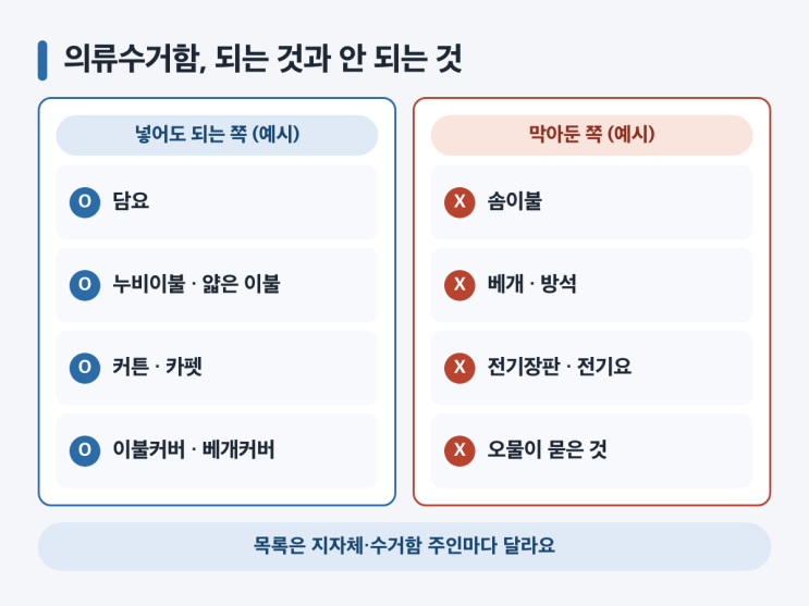 이불 버리는 방법 — 의류수거함 가능 품목과 대형폐기물 수수료, ....