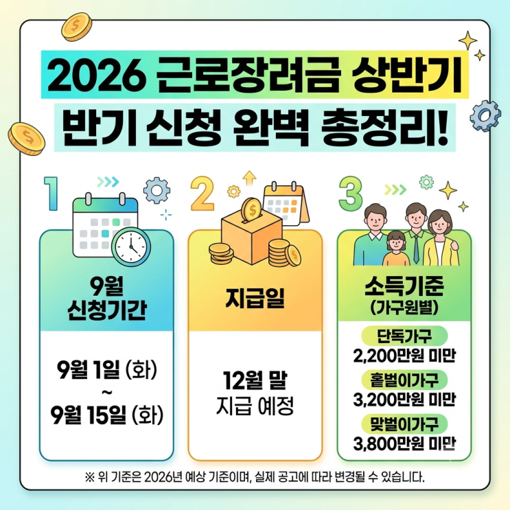 2026 근로장려금 상반기 반기신청 완벽 총정리! 9월 신청기간·지급일....