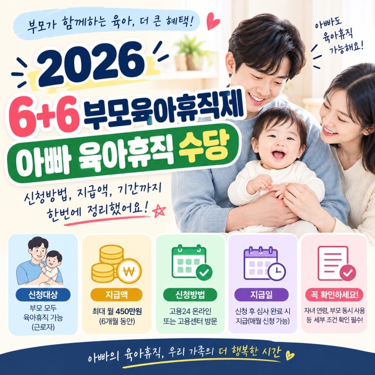 2026 6+6 부모육아휴직제 신청방법·지급액 총정리