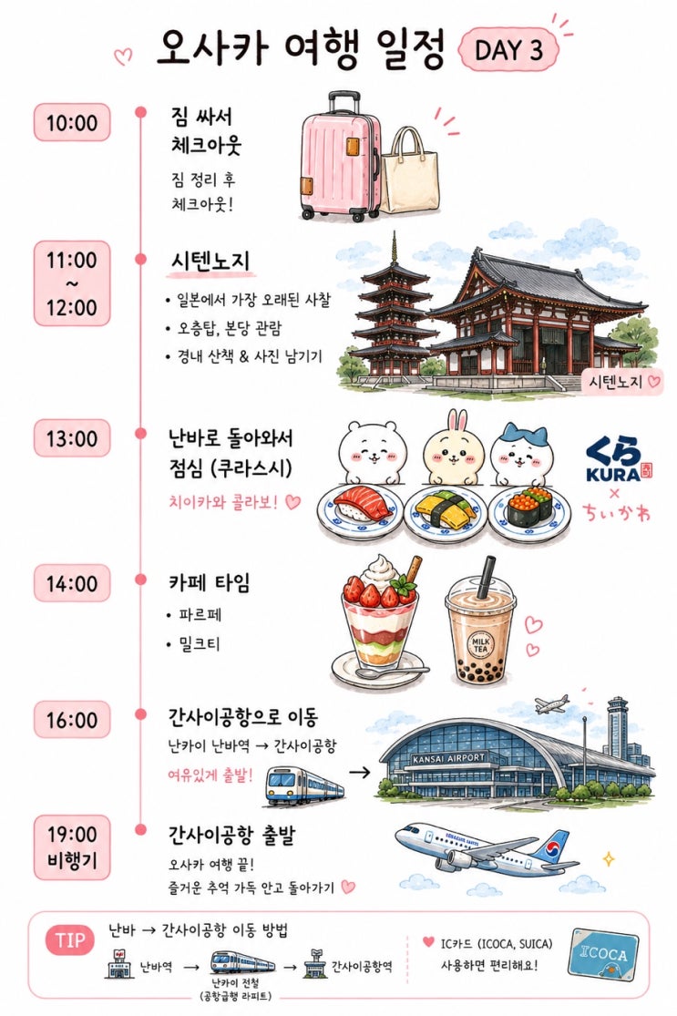 오사카여행 3일차 시텐노지 쿠라스시 도톤보리카페추천