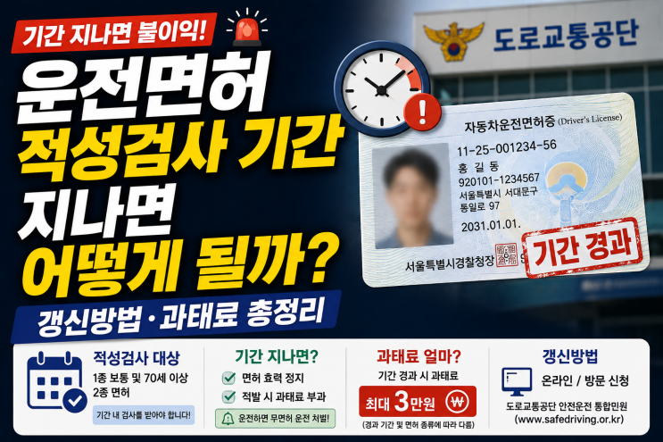 운전면허 적성검사 기간 지나면 어떻게 될까? 갱신방법·과태료 총....