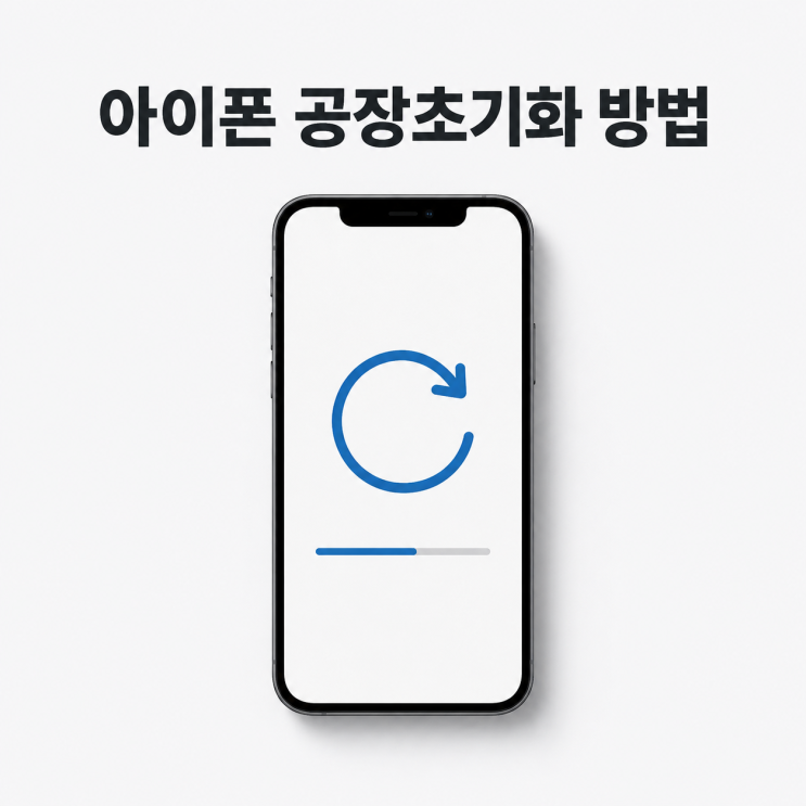 아이폰 공장초기화 방법｜판매 전·암호 분실·eSIM까지 상황별 정리