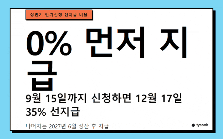 근로장려금 상반기 반기신청 9월 15일 마감, 대상과 금액조회 방법