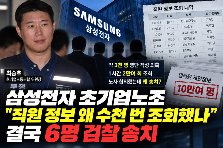 삼성전자 초기업노조 "직원 정보 왜 수천 번 조회했나" 결국 6명 송....