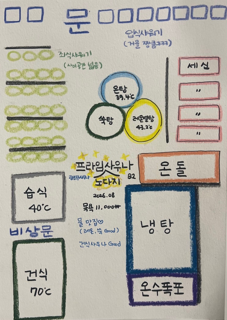 광진구사우나 프라임노다지사우나 솔직후기 : 네이버 블로그