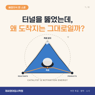 옥길동 영어학원 제씨영어입시학원 - 촉매와 활성화 에너지 카드뉴스