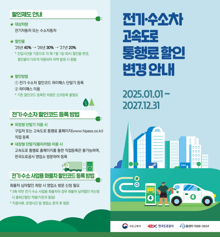 경험 후기)전기차 고속도로 통행료 할인, 하이패스 기기 등록방법 총정리(한국도로공사서비....