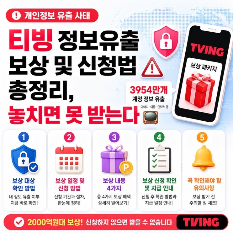 티빙 정보유출 보상 및 신청법 총정리, 놓치면 못 받는다