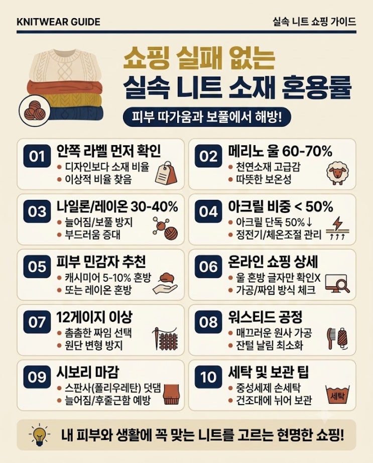 30대 기본템 니트 고를 때 소재 혼용률부터 확인하는 이유 : 네이버 블로그